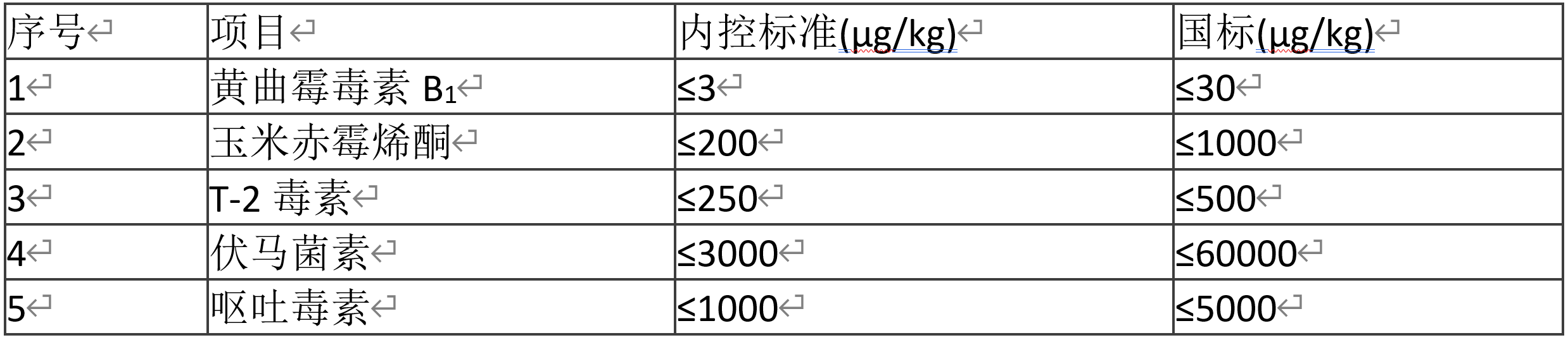 1789452940236060.png image.png